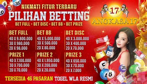 Bandar togel via sms terpercaya. Slot tergacor rtp live.