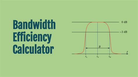 Bandwidth Calculator