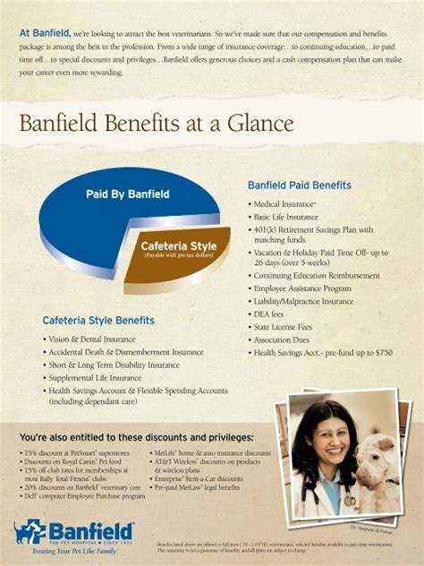 Banfield benefits. Things To Know About Banfield benefits. 