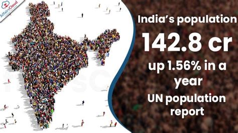 Bangalore Population 2024 - Current Population of India 2024