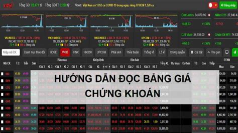 Banggia.vps.com.vn Site