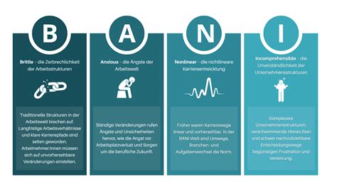 Bani &ndash; Ishq Da Kalma - Wikiwand