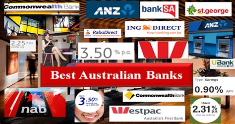 Bank Australia calculators