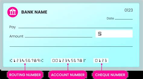 Bank Of America How To Find Routing Number