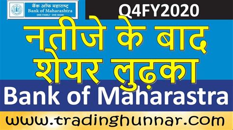 Bank Of Maharashtra Share Price