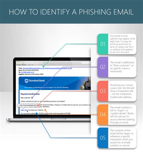 Bank Phishing Scams Rising in Nigeria - SPAMfighter