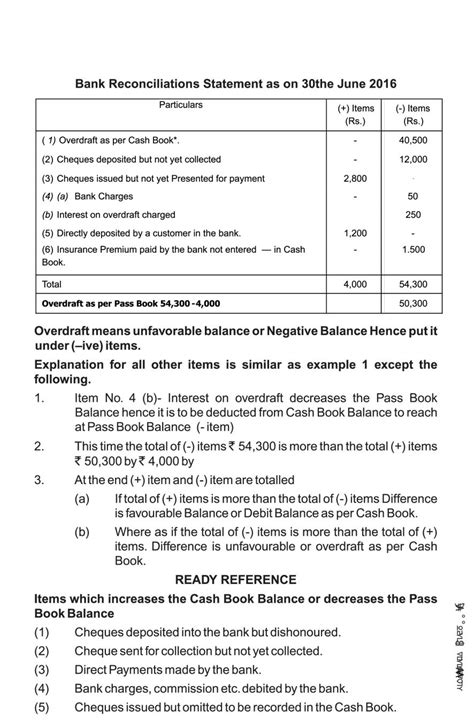 Bank Reconciliation Questions And Answer Acca