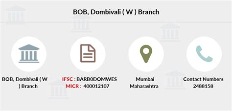 Bank of Baroda Dombivali Mumbai Branch IFSC Code - Greater …