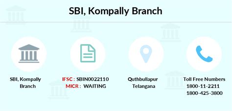 Bank of India KOMPALLY branch Address, Phone Numbers, …