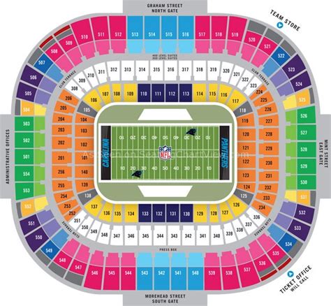 201 W Dunbar St (201 W Morehead St) Lot. $36. 6 mins. Book Now. *Gameday rates indicated are the starting price. Gameday rates are subject to change based on NFL games vs. soccer, opponent, postseason, or special events. If you’re looking to buy a parking pass in advance, use SpotHero to explore your options first.