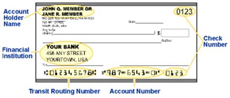 The routing number can be found on your check. The routing number information on this page was updated on Jan. 5, 2023. Check Today's Mortgage/Refi Rates. Bank Routing Number 031201360 belongs to Td Bank, Na. It routing both …