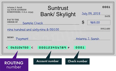 Where to find the SUNTRUST BANK routing number on a paper check? The ABA Check Routing Number is on the bottom left hand side of any check issued by SUNTRUST BANK. In some cases, the order of the checking account number and check serial number is reversed.
