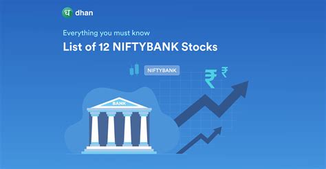 Bank stocks index. Amid Upbeat Mkt, Nifty Bank Becomes Biggest Sectoral Gainer; Nifty50 Up 1.62%. By Malvika Gurung Investing.com -- Amid an upbeat market, with the Indian equity benchmark indices Nifty50 and BSE Sensex currently trading 1.54% and 1.59% higher, the sectoral index Nifty... Investing.com. Jan 03, 2022 09:16. 