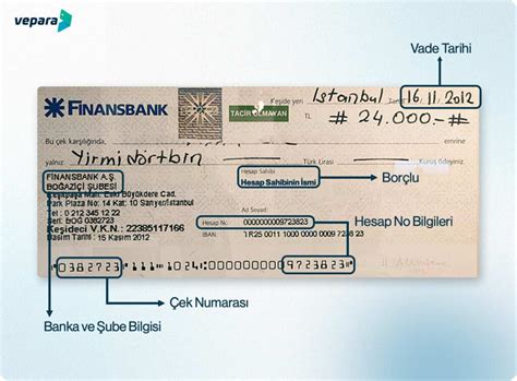 Banka Vekaleti  Forumları.