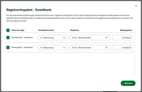 Bankavgifter swedbank