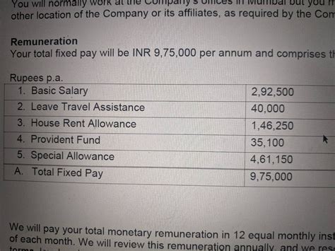 The average salary for J.P. Morgan Chase & Co. (JPMCC) e
