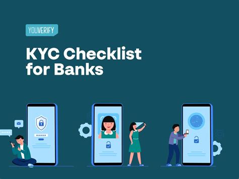 Banking KYC: The Ultimate Guide for Businesses