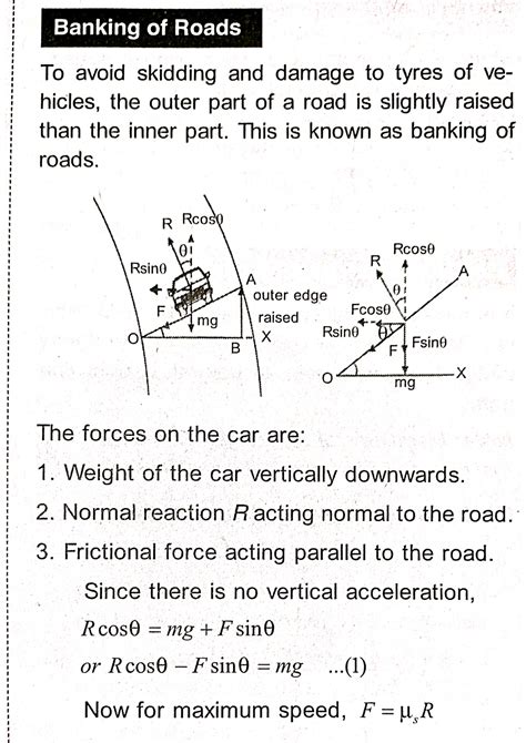 Banking of roads Physics Forums