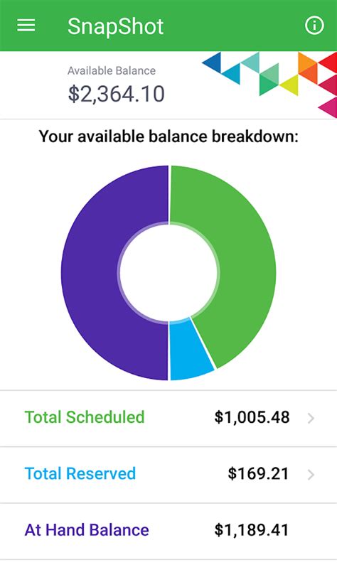 Bankmobile vibe app. Vibe. 6.3.1. BankMobile. 5. 1 reviews. 6.2 k downloads. Your transactions and current balance. Advertisement. Get the latest version. 6.3.1. Oct 28, 2023. Older versions. Advertisement. … 