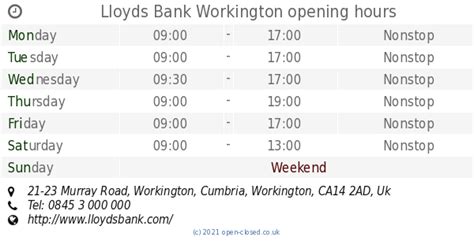 Banks in Workington