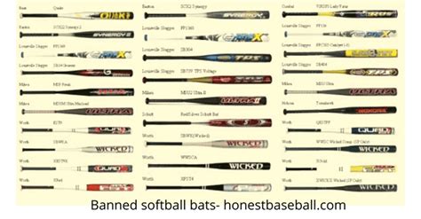 2024 Banned Baseball Bats: A Game Changer for Safety-marketplaceplus.shop