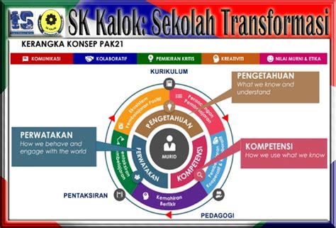 Banner Sekolah Ts25 - Bps 1 2024 - Jaki Kader