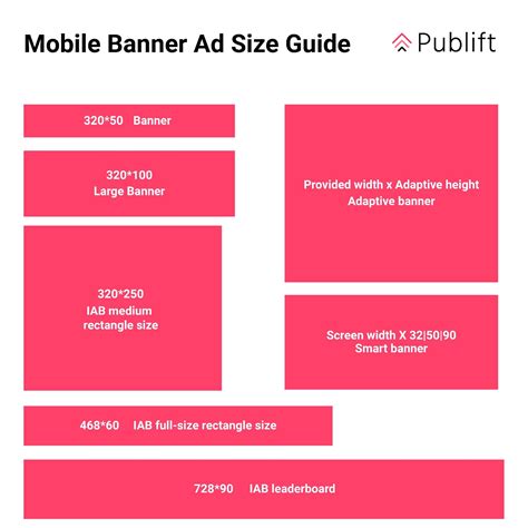 Banner ad size. Several common banner ad sizes are used in online advertising — you’ve most likely seen all of the variations in action across your travels on the web. They include: Leaderboard (728 x 90 pixels): This is a large, horizontal banner that typically appears at the top of a webpage. It can accommodate a lot of information and is great for brand ... 
