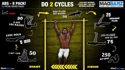 Bar Brothers Review Top Workout Programs.