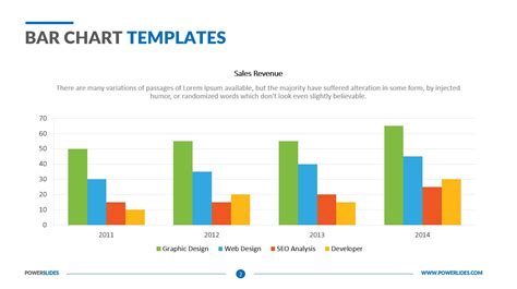 Bar Chart Powerpoint Templates