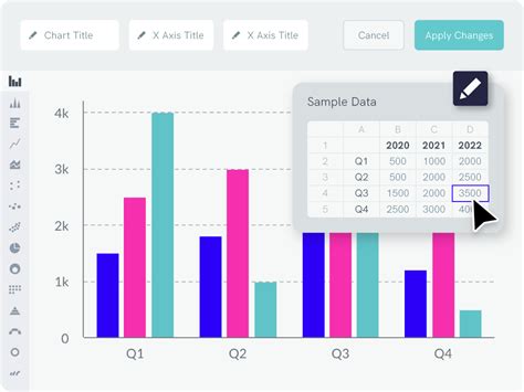 Bar Graph Maker Create a bar chart online MaxTables.