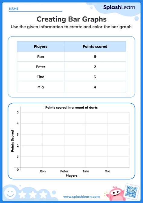 Bar Graph Making Worksheet