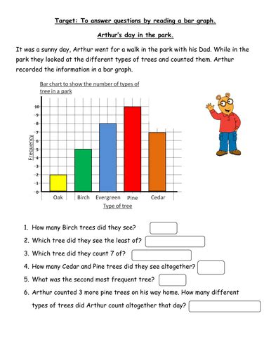 Bar Graph Questions And Answers
