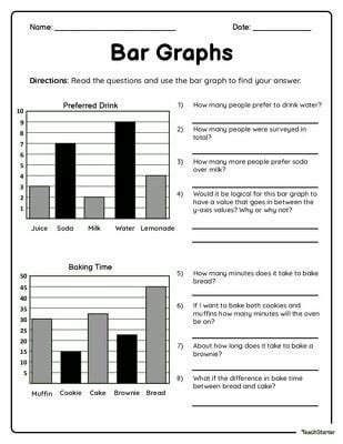Bar Graphs Worksheet Teach Starter