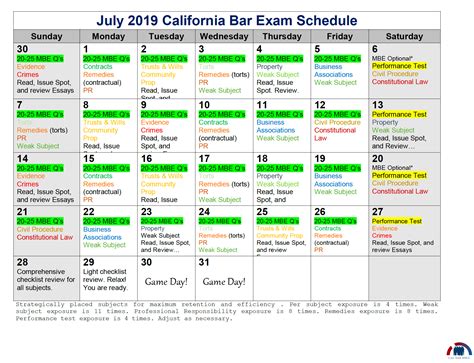 July 2023 California Bar Examination. 1 Overall Statistics for Categories with 11 or More Applicants Who Completed the Examination . First-Timers Repeaters All Takers Applicant Group Took Pass %Pass Took Pass %Pass Took Pass %Pass General Bar Examination 5083 3,292 64.8 2472 598 24.2 7555 3890 51.5 Attorneys’ Examination 229 131 57.2 …. 