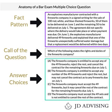 Bar exam practice questions. A guide to resources for law students preparing to take the bar exam. While much information is Illinois-specific, some materials will be generally useful to any state bar exam. A six-hour, 200-question multiple-choice examination developed by NCBE covering Constitutional Law, Contracts, Criminal Law and Procedure, Civil Procedure, Evidence, … 