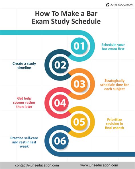 Bar exam study schedule.  Additionally, the site provides access to a p...