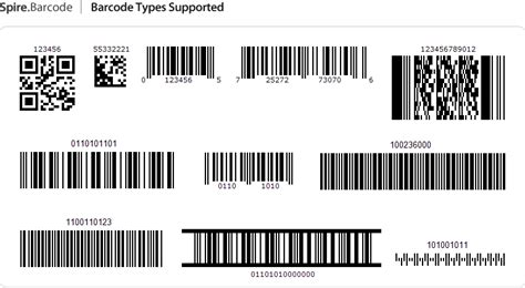 Barcode Generator API Create HighQuality Barcode Images with our API