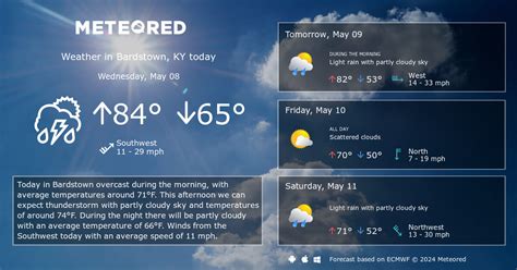 Bardstown ky weather hourly. LOUISVILLE, Ky. (WDRB) -- Kentucky Gov. Andy Beshear has pre-emptively declared a state of emergency ahead of severe weather that is expected to sweep into western Kentucky Friday evening ... 