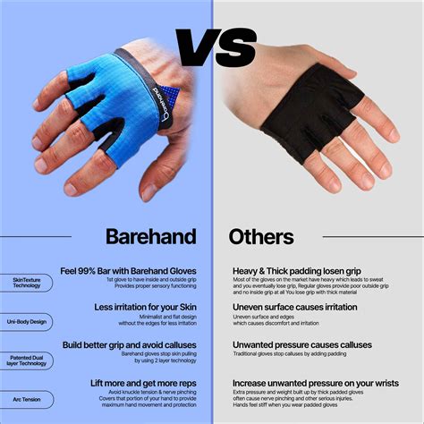 Barehand Definition & Meaning - Merriam-Webster