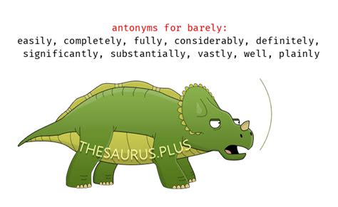 Antonyms for Barely. Vitally is an antonym for barely. Nearby