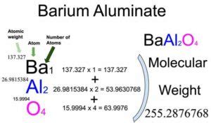 Barium Aluminate AMERICAN ELEMENTS