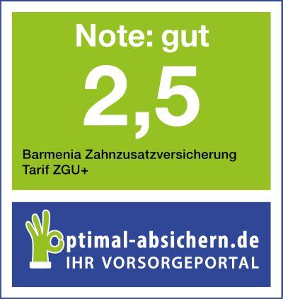 Barmenia ZGu+ Zahnzusatzversicherung 80 % von 100% im …