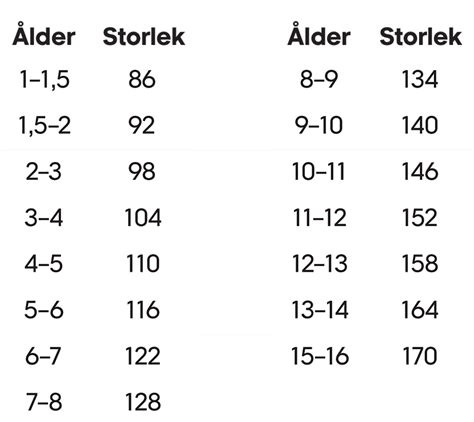 Barn storlek ålder