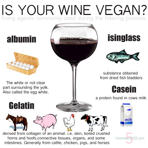 Barnivore vegan. These are recognized as traditional methods for wine fining and clarifying. Many of these fining agents are derived from animals, some include: Milk, Fish, Eggs, Gelatin (Beef and/or Pork)." "We do not use any animal, dairy or egg products in the production of New Amsterdam Gin®. 