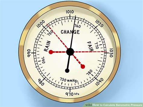 Barometric pressure changes can cause ear