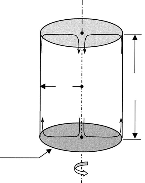 Barrel diameter cutter.  Learn more.  Barrel definition: A large cylindrical container, usual...