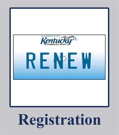 The following forms (located under Motor Vehicle forms) are needed to complete the transfer: 1. Affidavit of Repossession TC96-192. 2. Copy of contract or security agreement. 3. A lien release TC96-187 forms may be obtained at the Barren County Clerk's Office. For Kentucky dealerships, the plate may remain with the vehicle if requested.. 