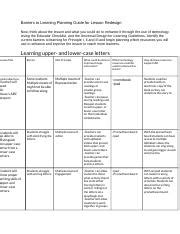 Barriers In Lesson Planning Universal Design For Learning In Hcpss