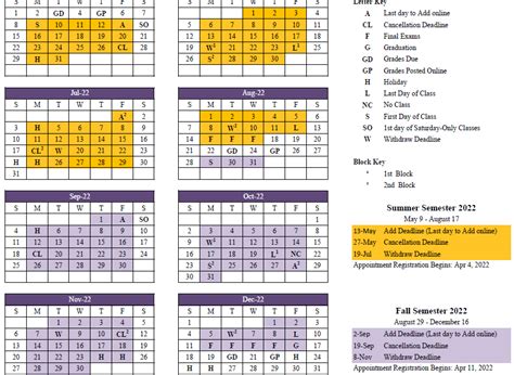 Barry University Academic Calendar