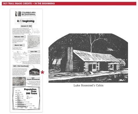 Bartholomew county coroner. .  County Commissioners Founded in 1821, Bartholomew Coun...